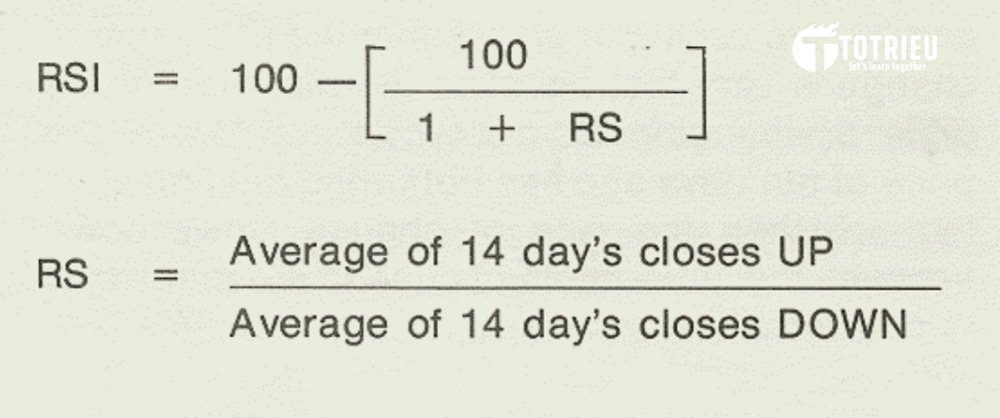 Công thức nguyên bản tính RSI của J. Welles Wilder