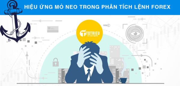 Hiệu ứng mỏ neo trong phân tích lệnh Forex