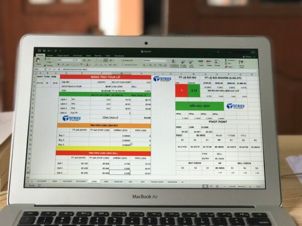 Tâm lý giao dịch Forex: Đừng bao giờ đánh giá thấp quản trị rủi ro