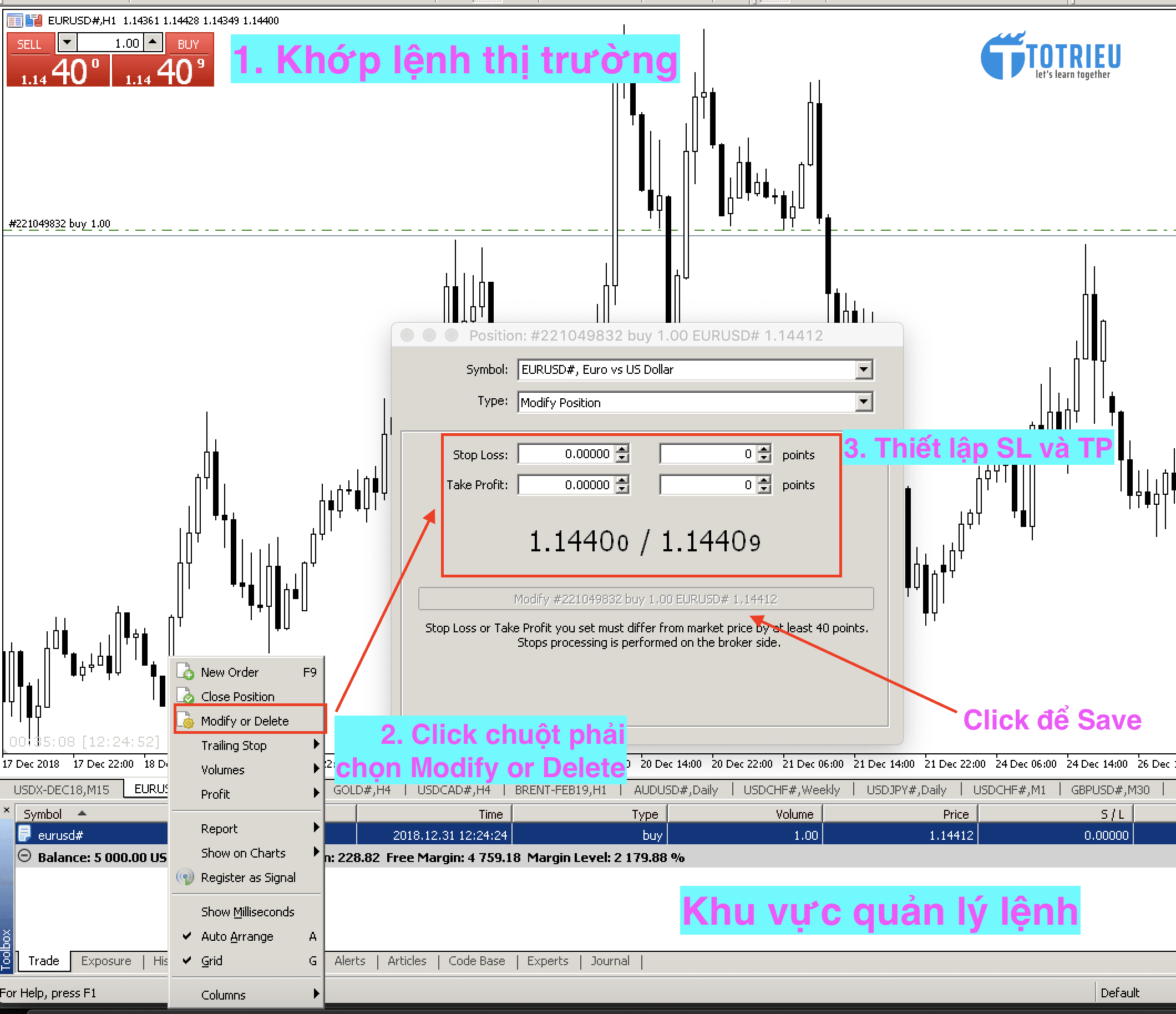Thiết lập Stop Loss - Take Profit cho lệnh Market Order