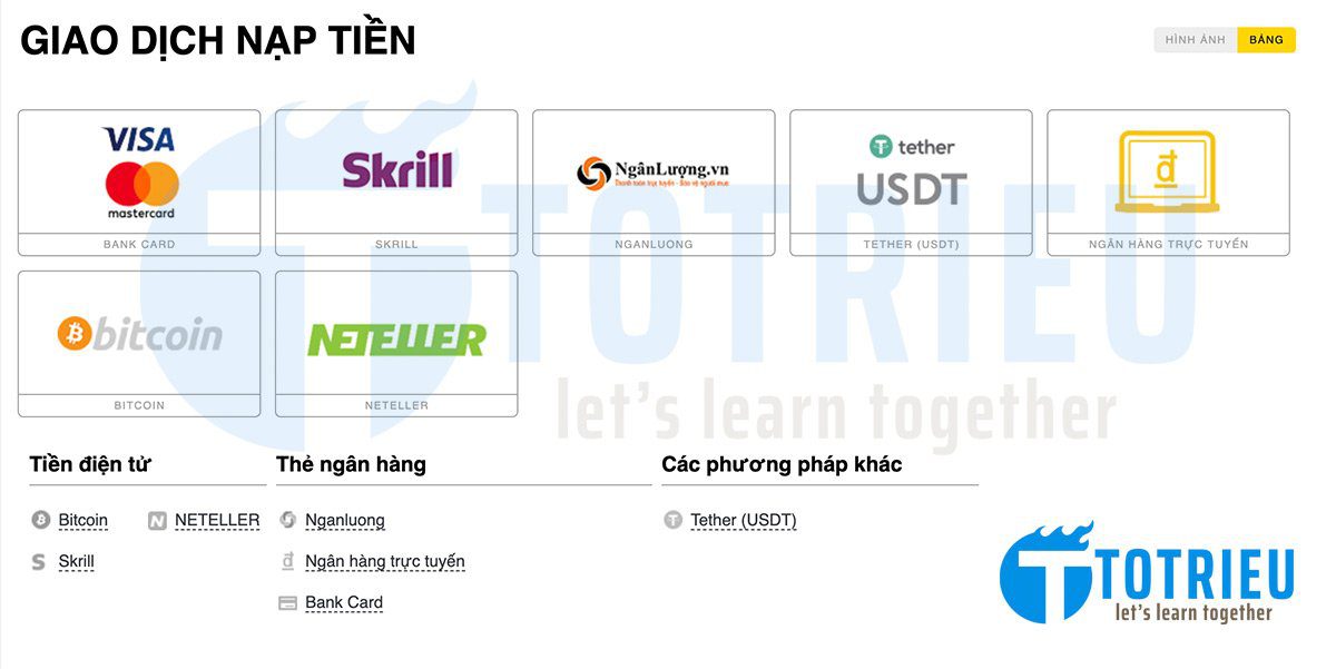 Phương thức Nạp - Rút tiền tại Exness