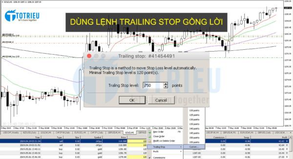 Trailing Stop là gì? Cách sử dụng Trailing Stop trong giao dịch Forex để gồng lời mệt mỏi