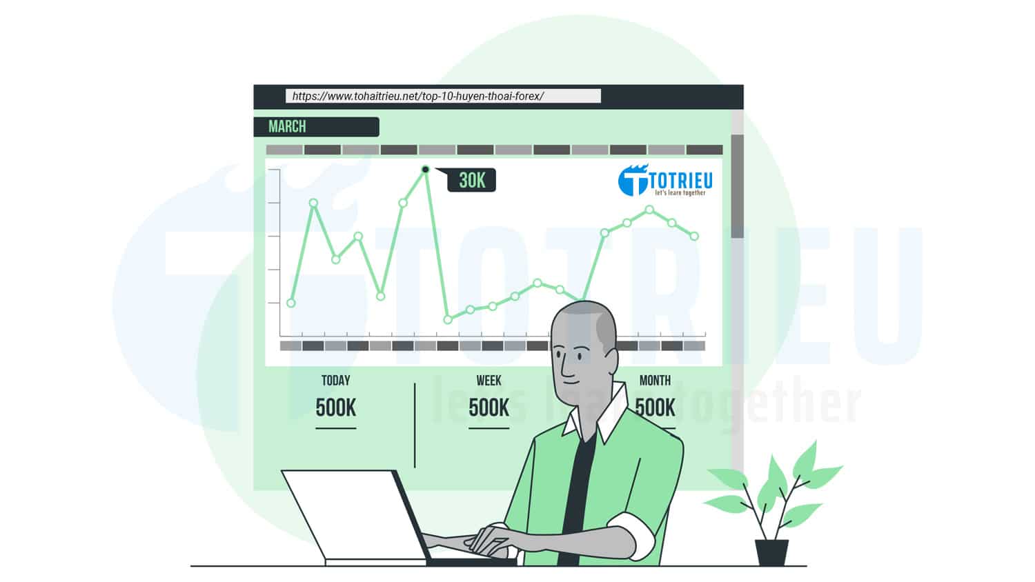 Top 10 Huyền Thoại Forex truyền miệng.... chưa được đúng cho lắm