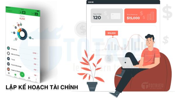 Năm bước xây dựng kế hoạch tài chính và 11 cách để đạt được kế hoạch tài chính đã đề ra