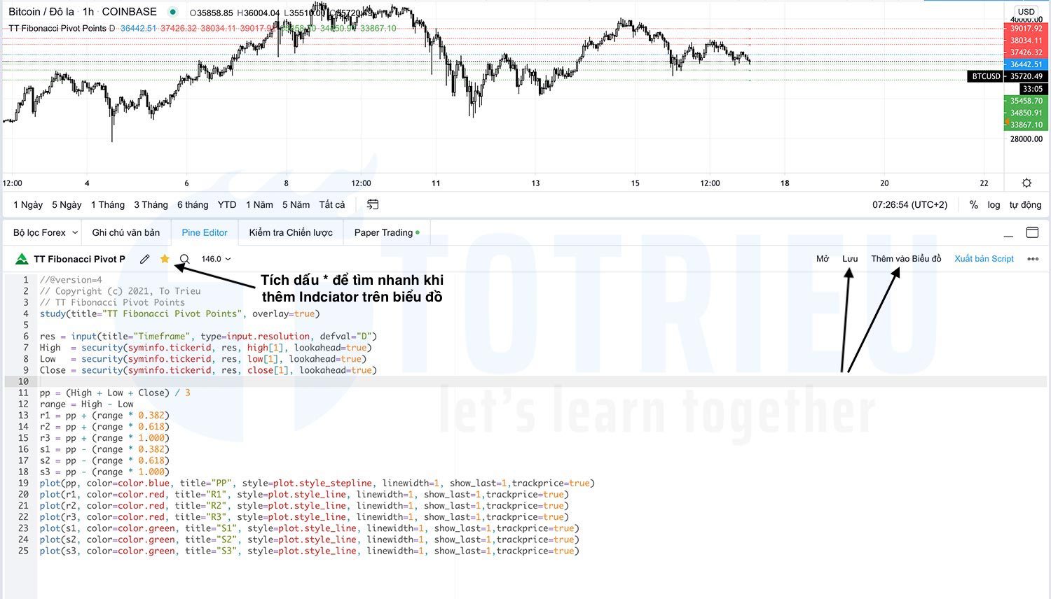 Viết Indicator Fibonacci Pivot Points dùng Pine Script