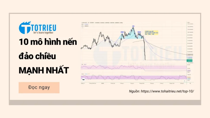 10 mô hình nến đảo chiều mạnh nhất (đã backtest)