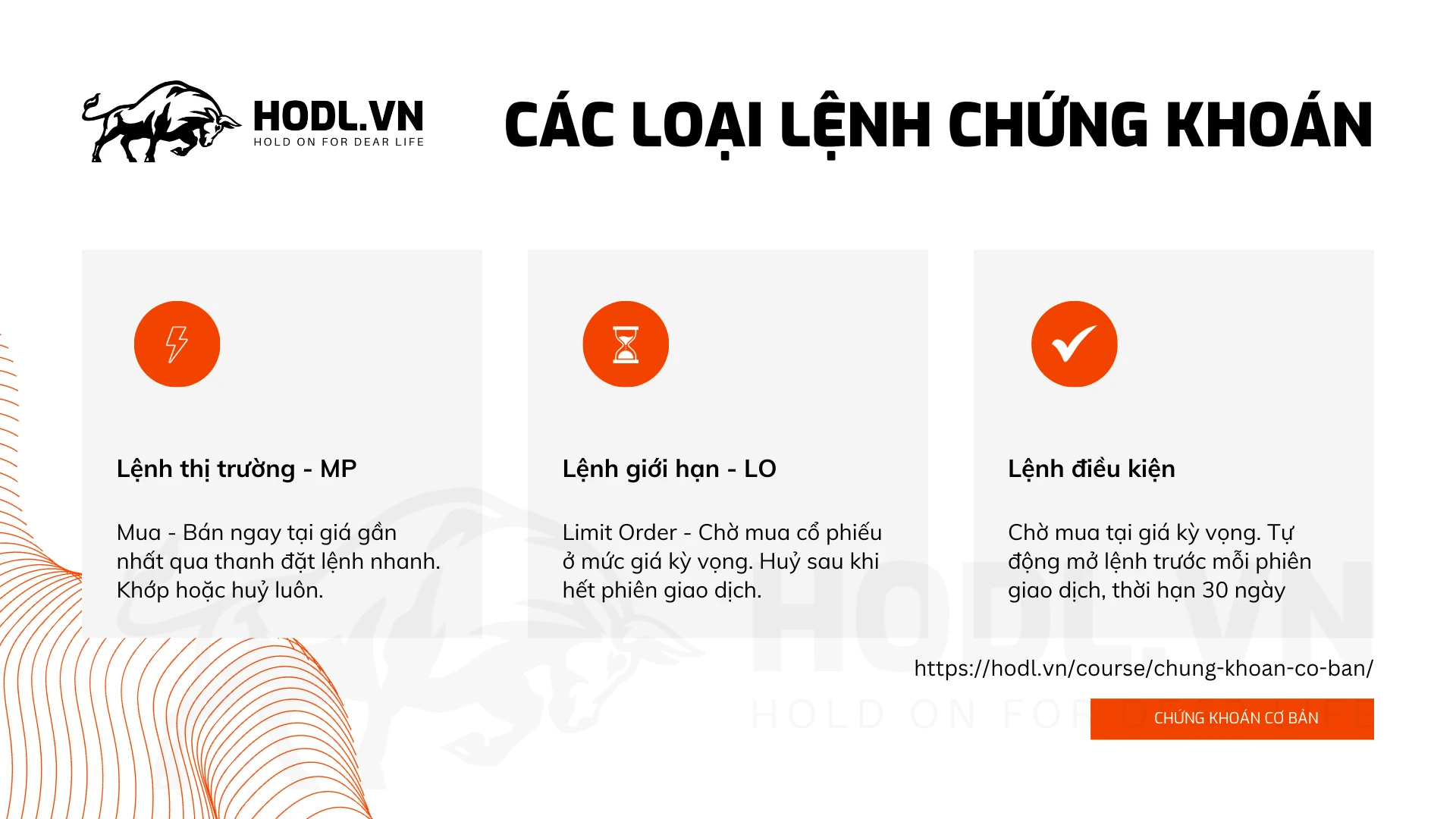 Các loại lệnh chứng khoán cơ bản