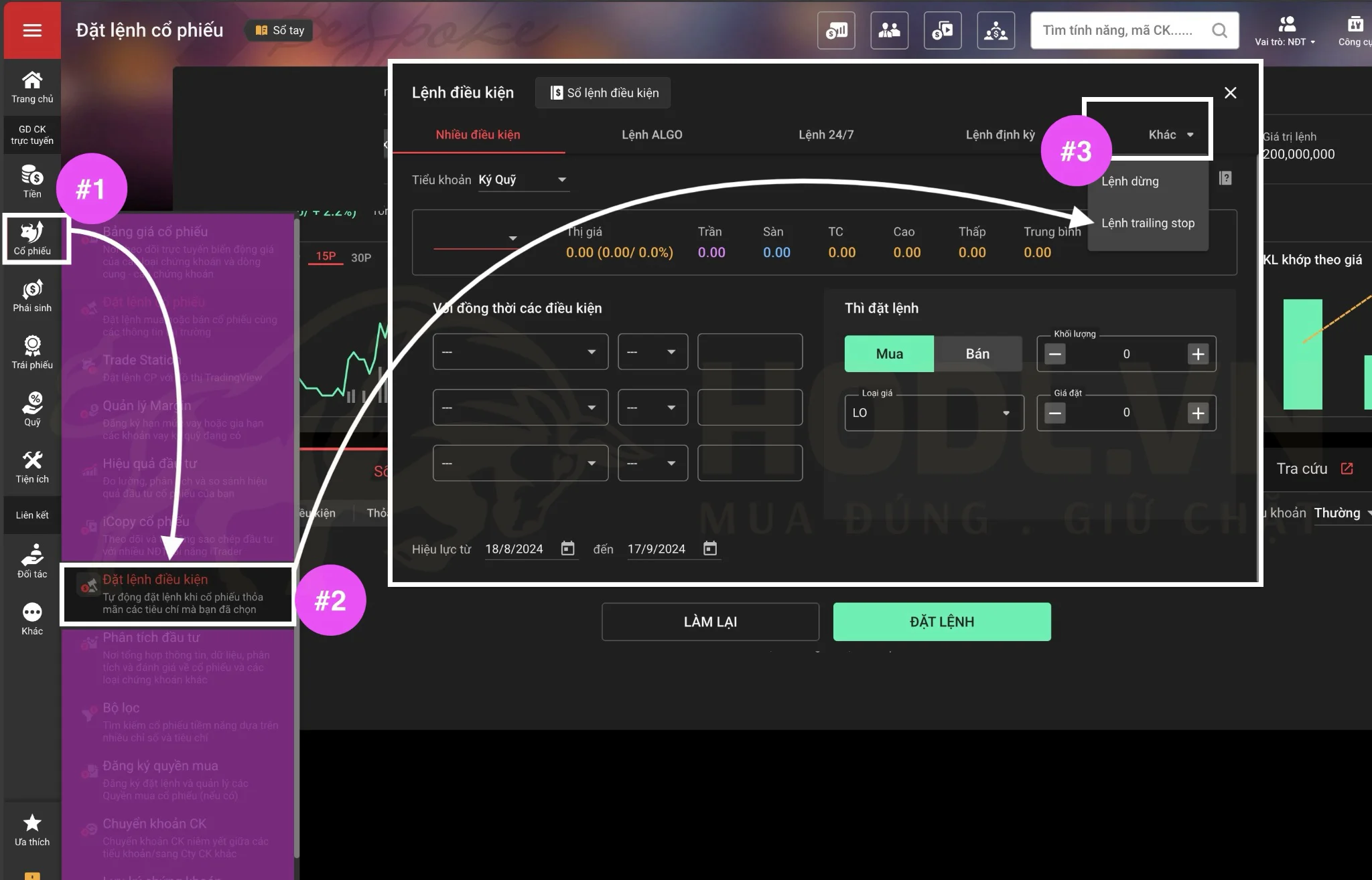 Cách đặt lệnh điều kiện chứng khoán