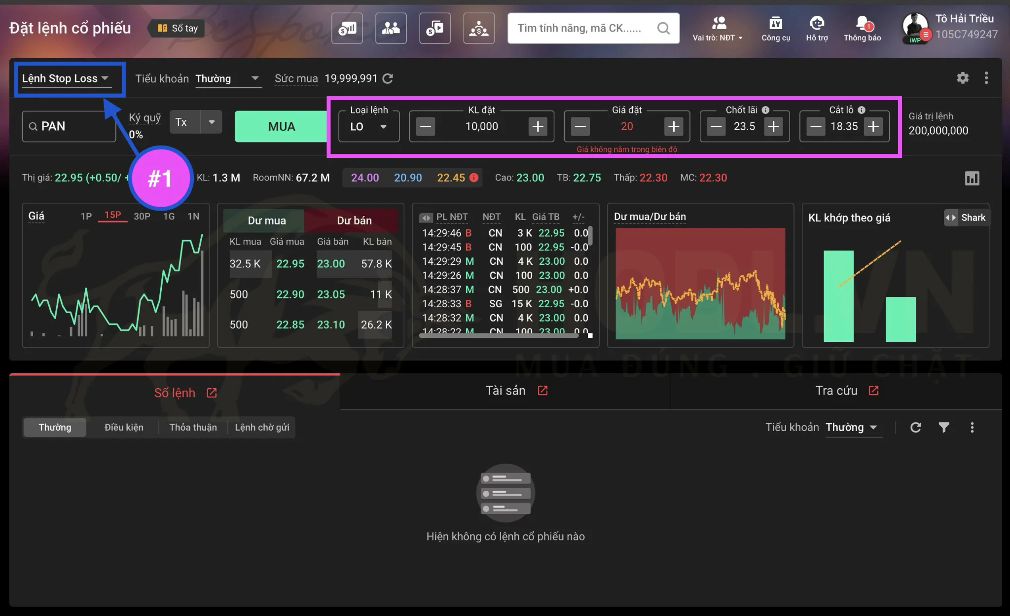 Cách đặt lệnh mua cổ phiếu bao gồm lệnh dừng lỗ - chốt lời