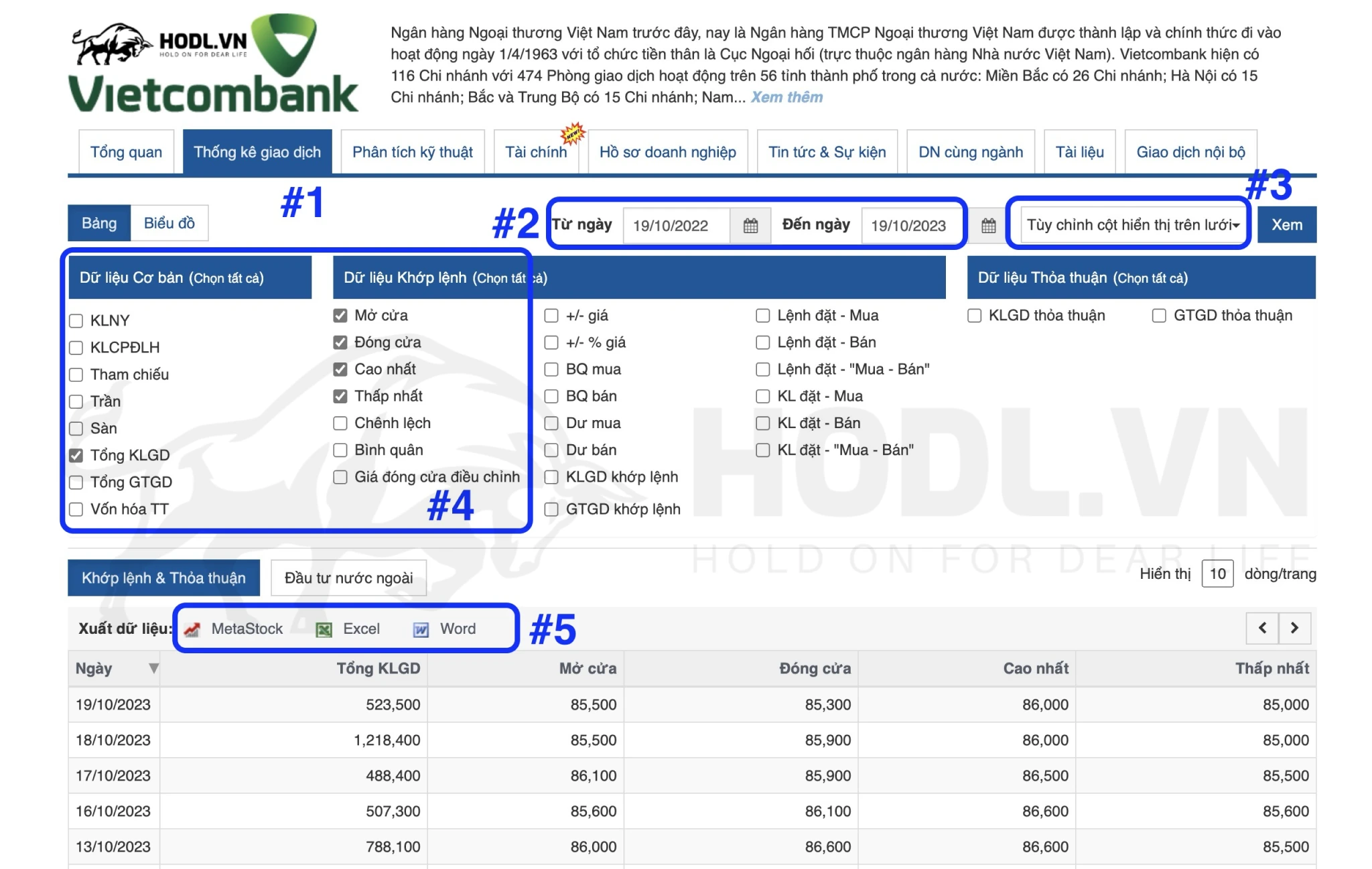 Xuất dữ liệu lịch sử giá cổ phiếu Vietstock