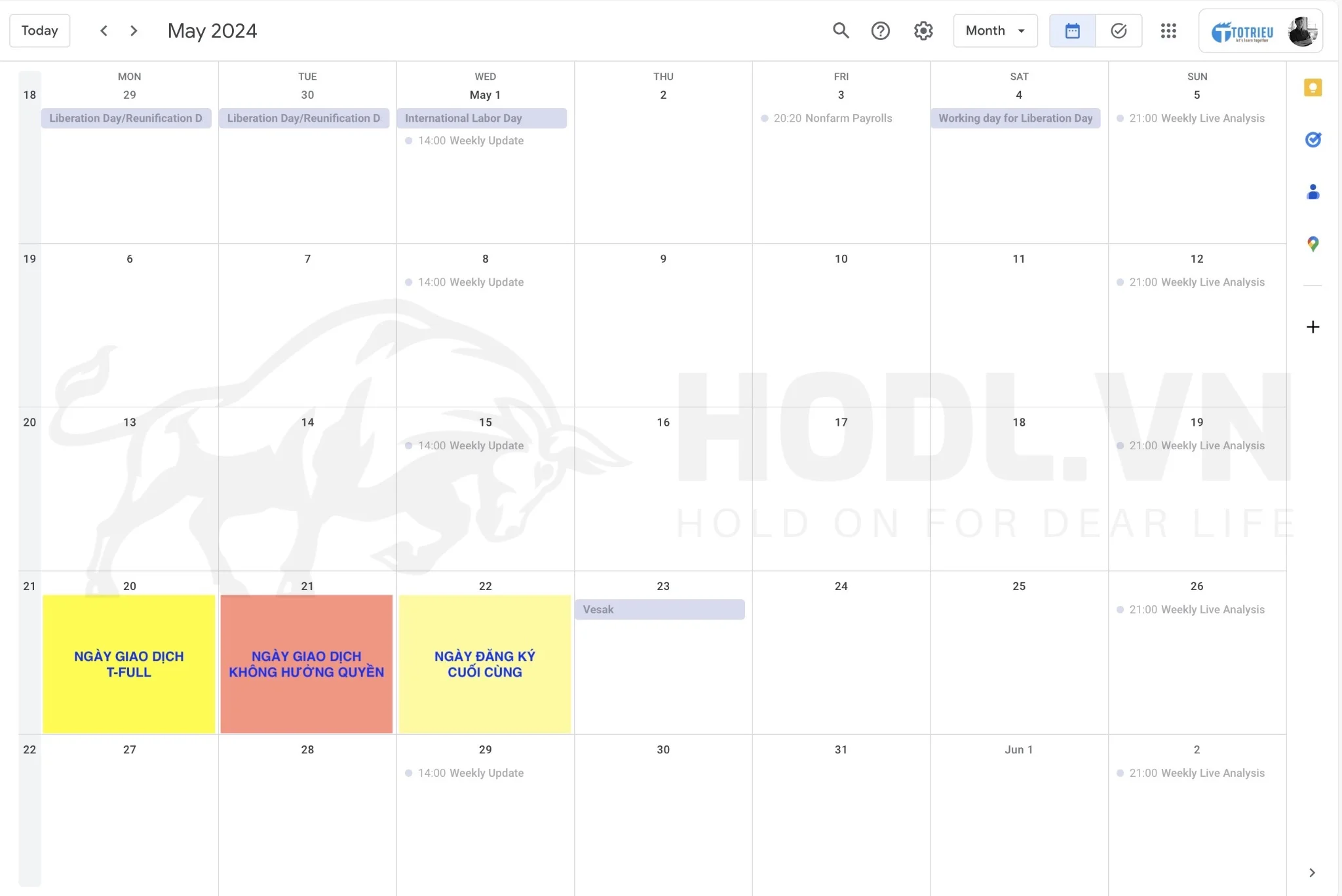 Chu kỳ T+2 và các mốc thời gian chi trả cổ tức