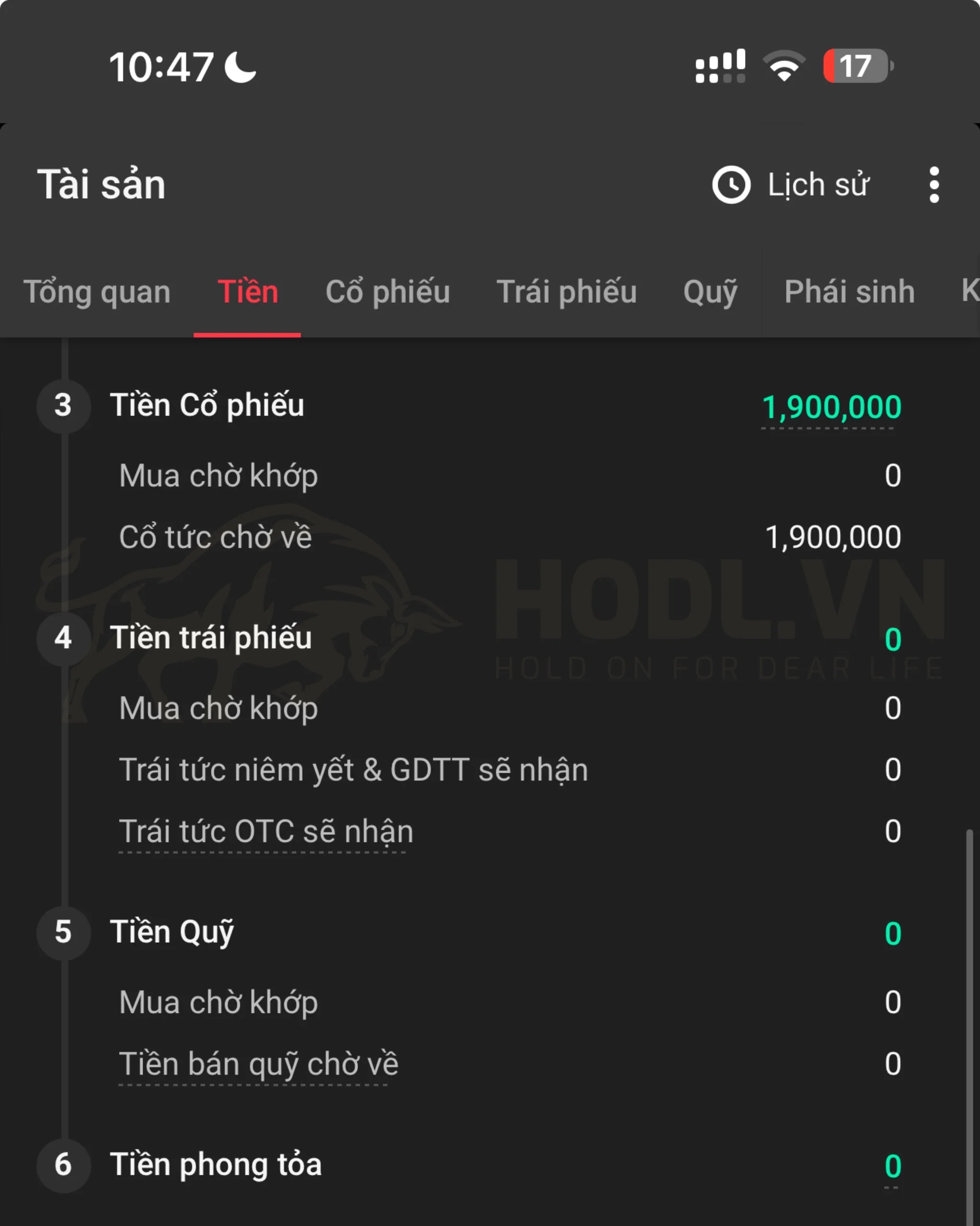 Cổ tức tiền mặt chờ về