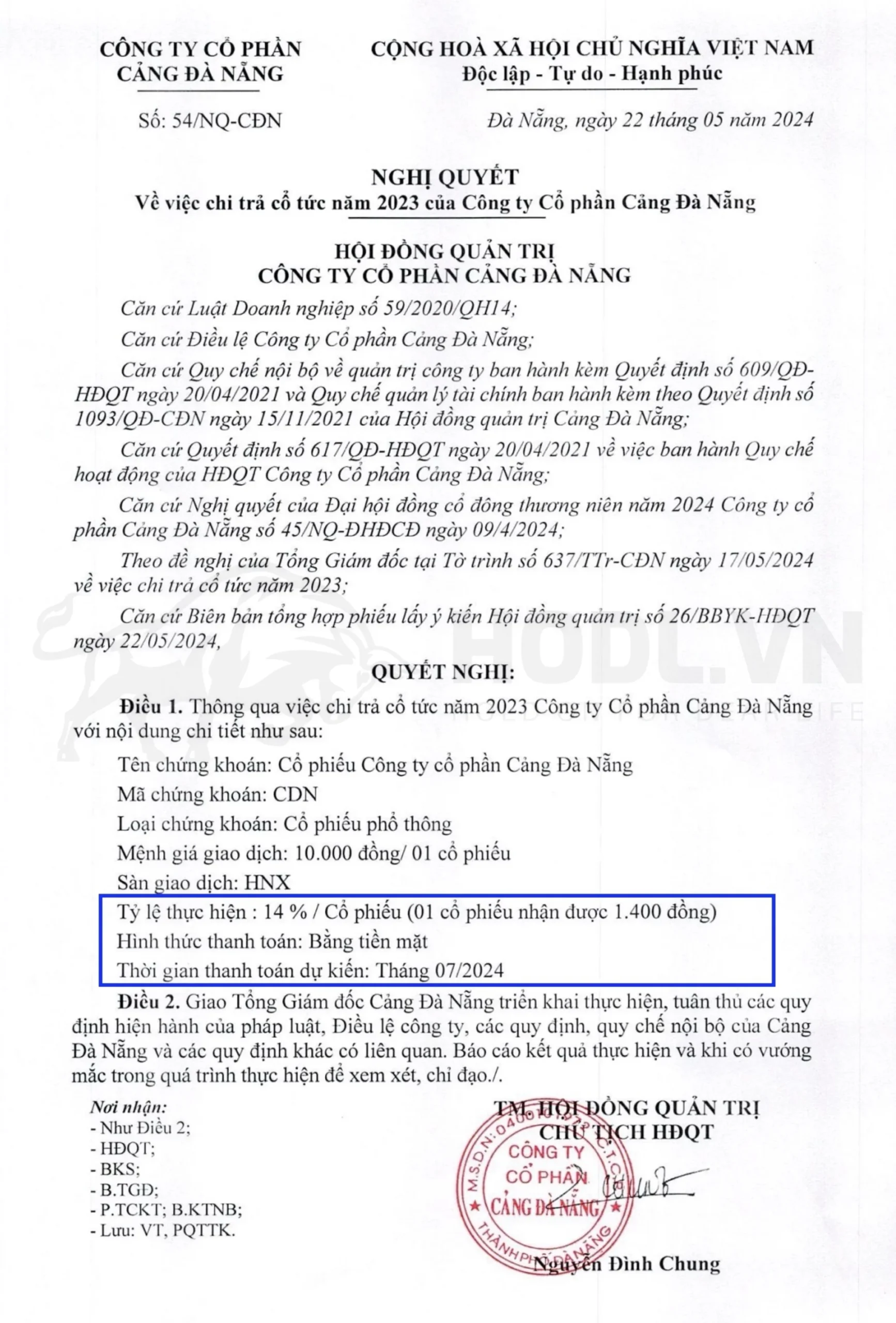 Nghị quyết HĐQT CTCP Cảng Đà Nẵng về việc chi trả cổ tức