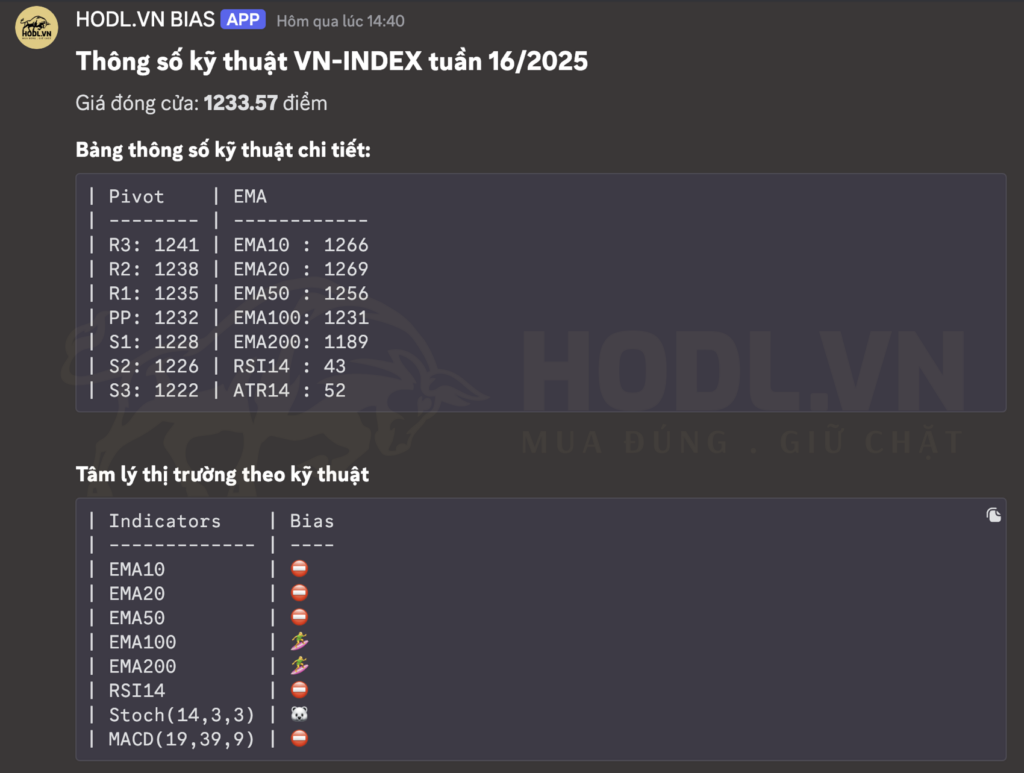 Tâm sự Con Trend 01: Theo Trend bằng cách đọc thông số kỹ thuật