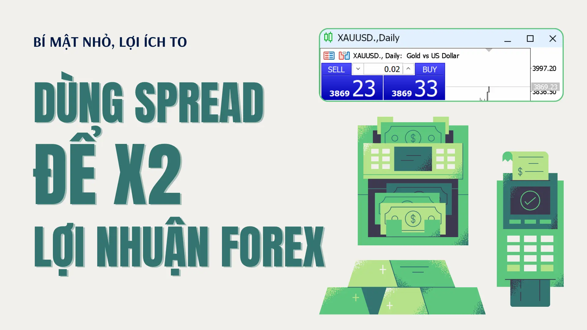 Bí mật cách dùng Spead để X2 lợi nhuận từ Forex